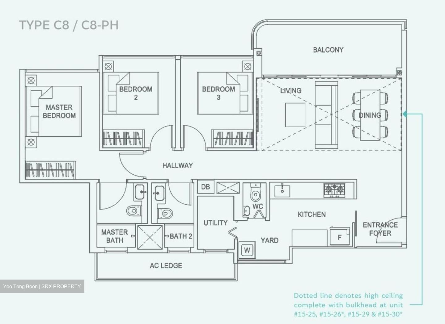 Hundred Palms Residences (D19), Condominium #593629171